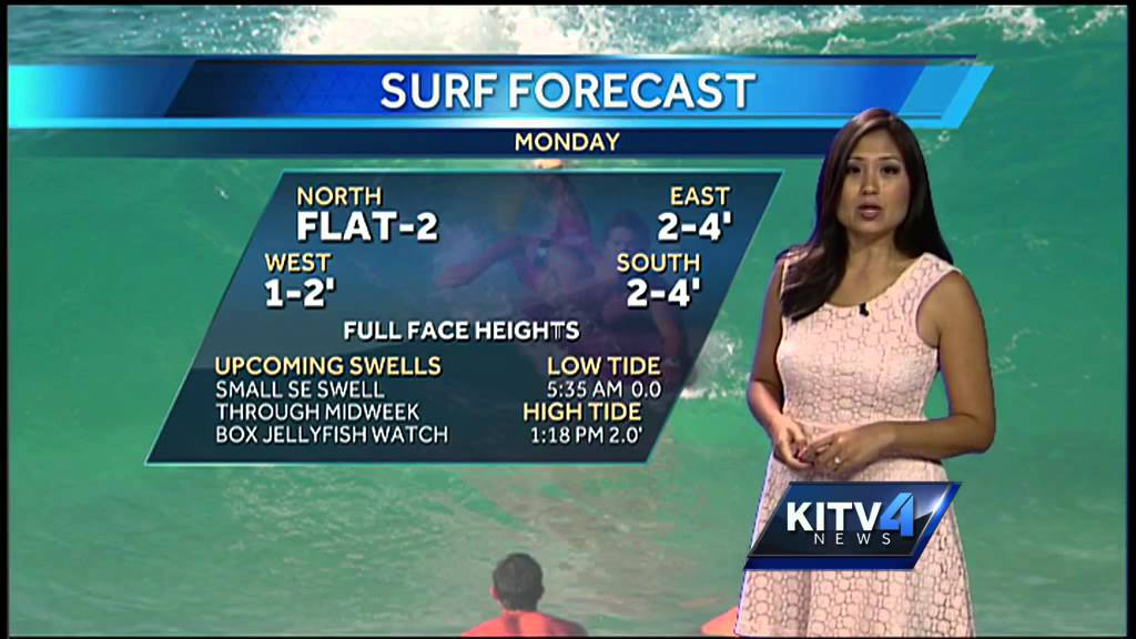 Monday morning weather forecast - YouTube