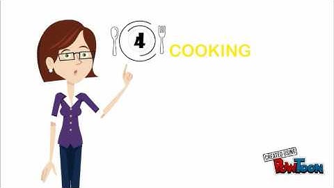 Math in Everyday Life