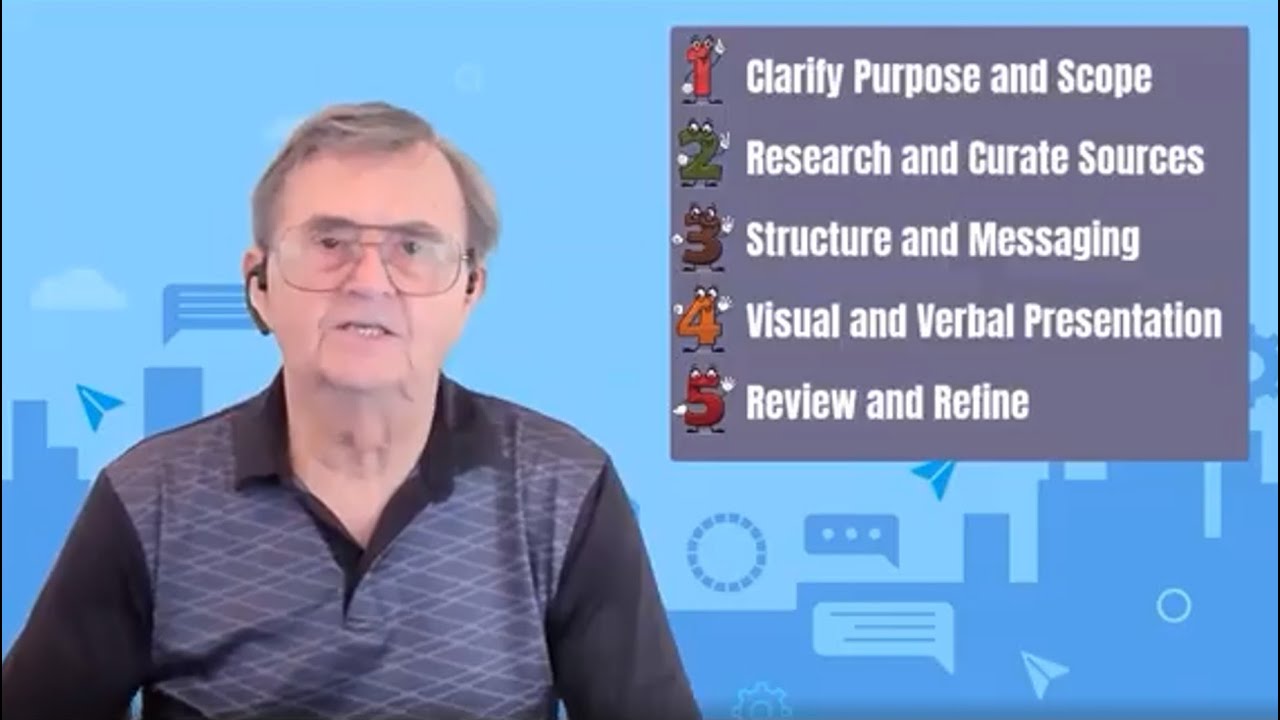 Amplifying Your Business Analysis Impact with GenAI | Aaron Whittenberger, CBAP | IIBA Bluegrass