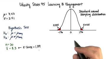 Results of Hypothesis Test - Intro to Inferential Statistics