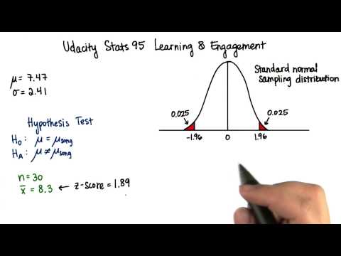 Results of Hypothesis Test - Intro to Inferential Statistics