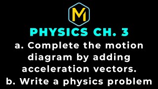 Celebrity 3.24 Mastering Physics Solution-"a. Complete the motion diagram by adding acceleration vectors. b. Profile