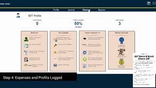 AET Record Book 2024