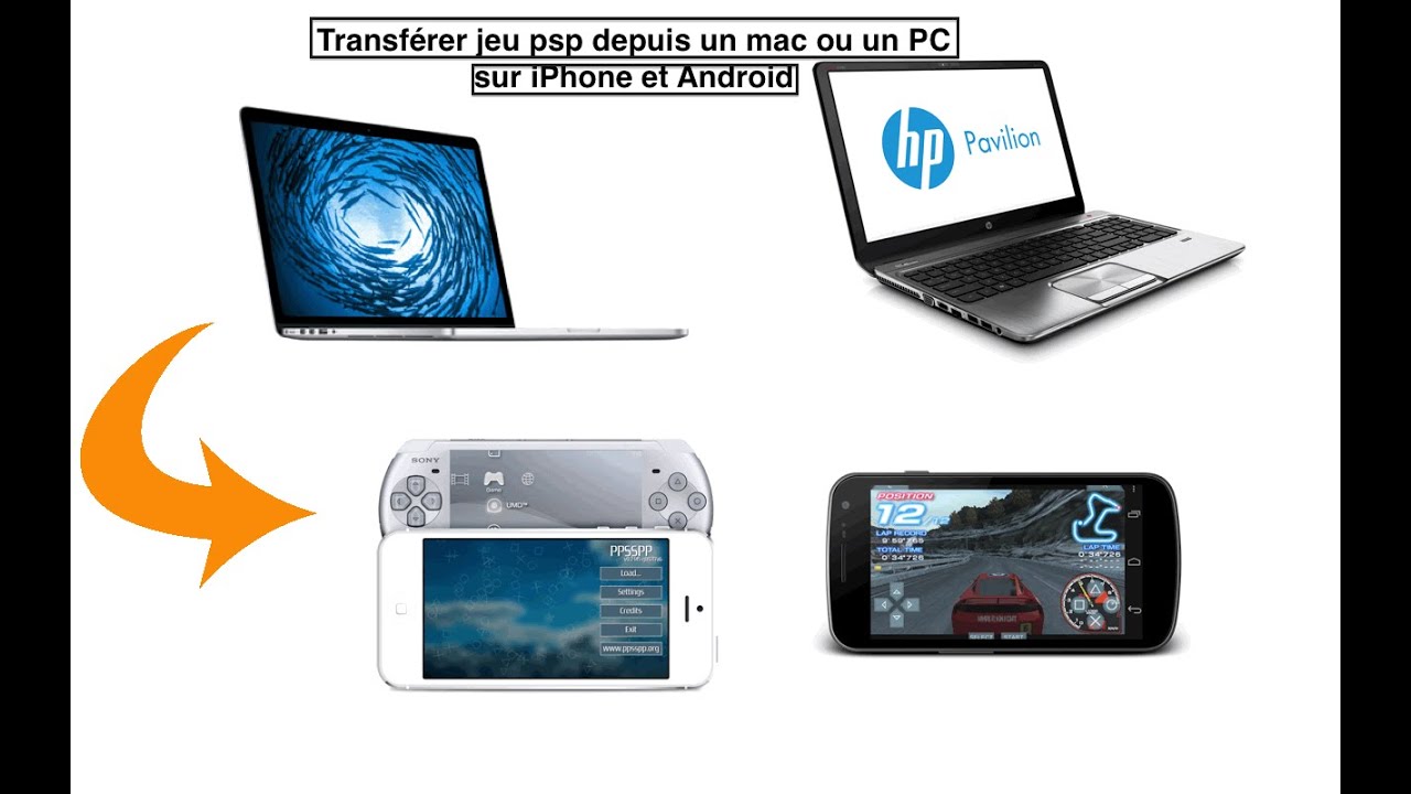 Comment Transferer Des Jeu Psp Depuis Un Mac Pc Au Un Iphone