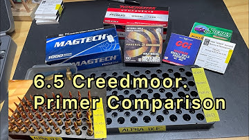 6.5 Creedmoor, Primer Comparison, with 140 Sierra Match King. ￼
