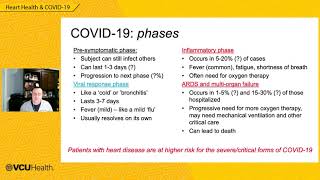 What Heart Patients Should Know about COVID-19 and Vaccinations