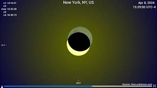 Total Solar Eclipse over New York City, NY, US - April 8, 2024