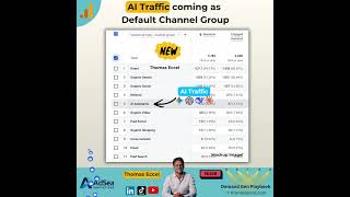 GA4 AI Assistant AI Traffic - Channel Default Group - Google Analytics 4 #ppc #ai #seo #ga4