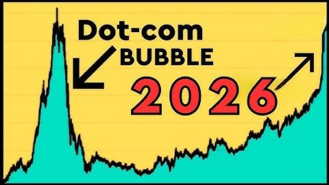 Why The Stock Market Could CRASH 17% in 2026!