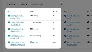 Kueue #2 Demo Workload priority & job preemption
