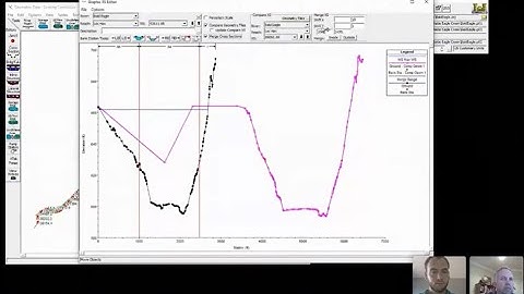 Full Momentum: An HEC-RAS Vodcast (Ep.2).  Graphical XS Editor, Geometry Measuring Tool.