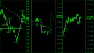 3 Charts That You Need To Keep An Eye On If You're Trading Bitcoin & Crypto