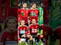 Squad Manchester united 2024 /2025