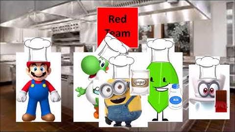 Character Elimination - Episode 2 (VOTING CLOSED)