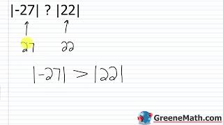 Pre-Algebra Lesson #18 How to Find the Absolute Value of a Number | Simplify with Absolute Value