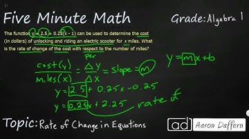 Algebra 1 Rate of Change in Equations