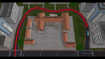 Difference between distance and displacement / 3D animation