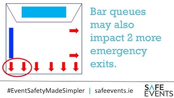 #EventSafetyMadeSimpler - Event Capacity - PART 3