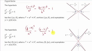 Conic Sections Find Equation of a Hyperbola Given Vertices and Foci