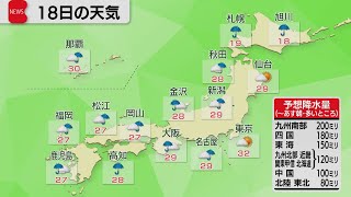 8月18日の天気