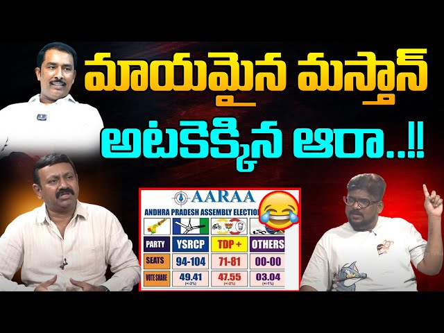 మాయమైన మస్తాన్.. అటకెక్కిన ఆరా..!! | Dasari Vignan SENSATIONAL Comments On Aara Mastan | Chandrababu class=