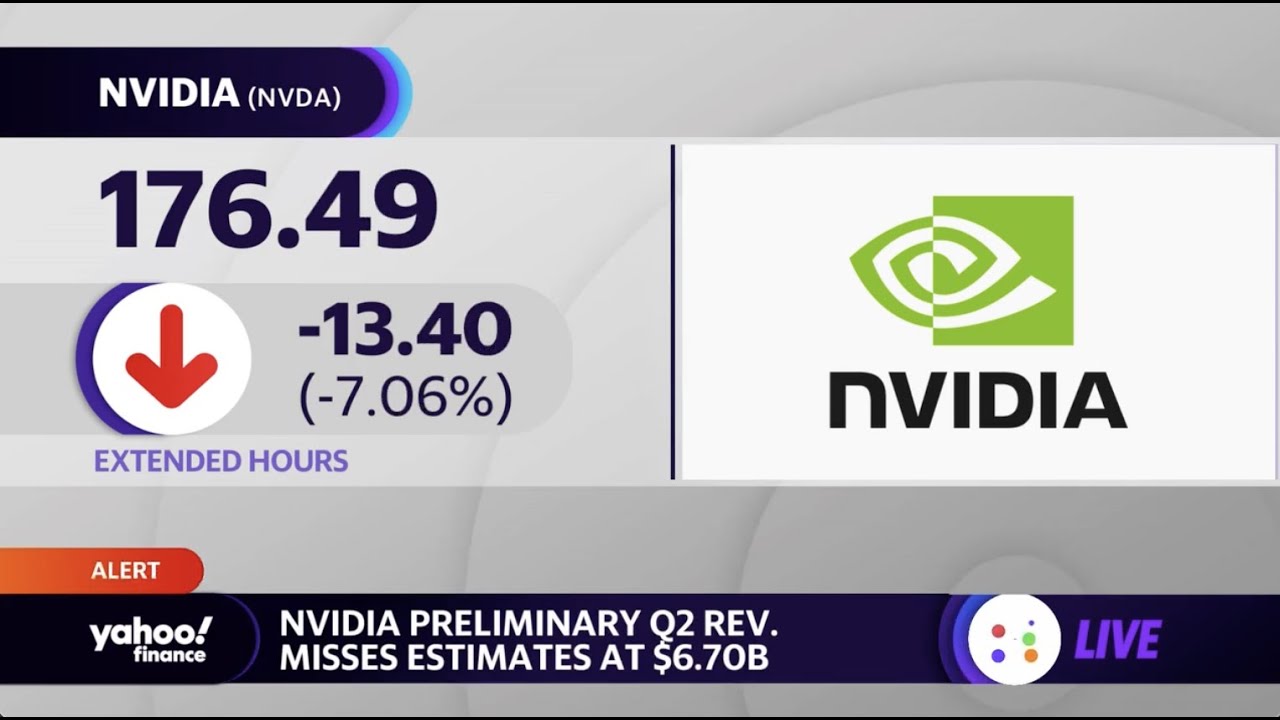 Nvidia stock drops on preliminary earnings warning - YouTube