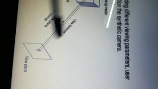 3D parameters ,Hidden line and surface Removal