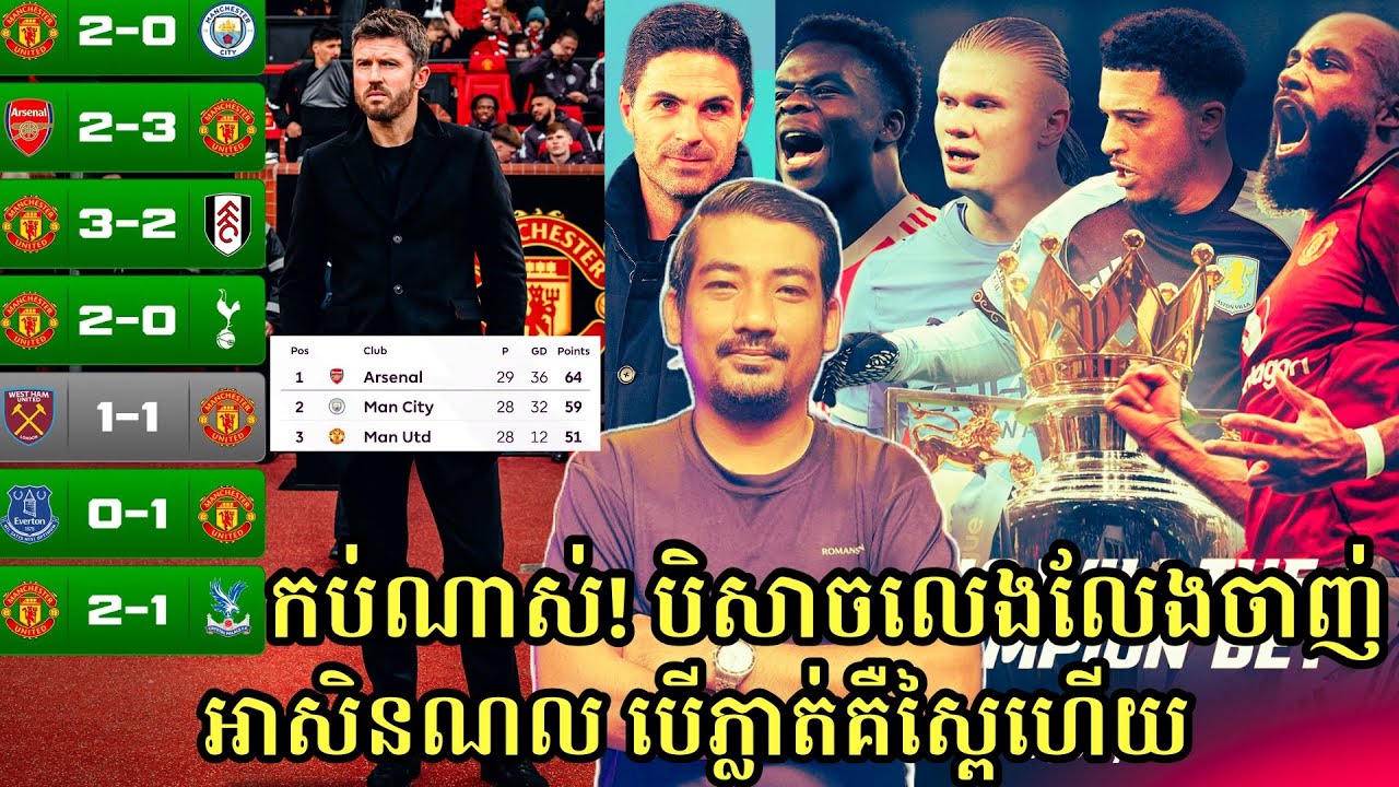 ការប្រកួត Premier League: Newcastle v. Man Utd/ Brighton v. Arsenal/ Man City v. Nottingham 