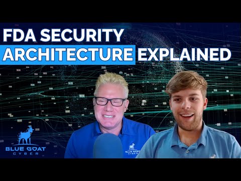 Podcast article cover: What the FDA Wants in Security Architecture Views for Devices | Ep. 29