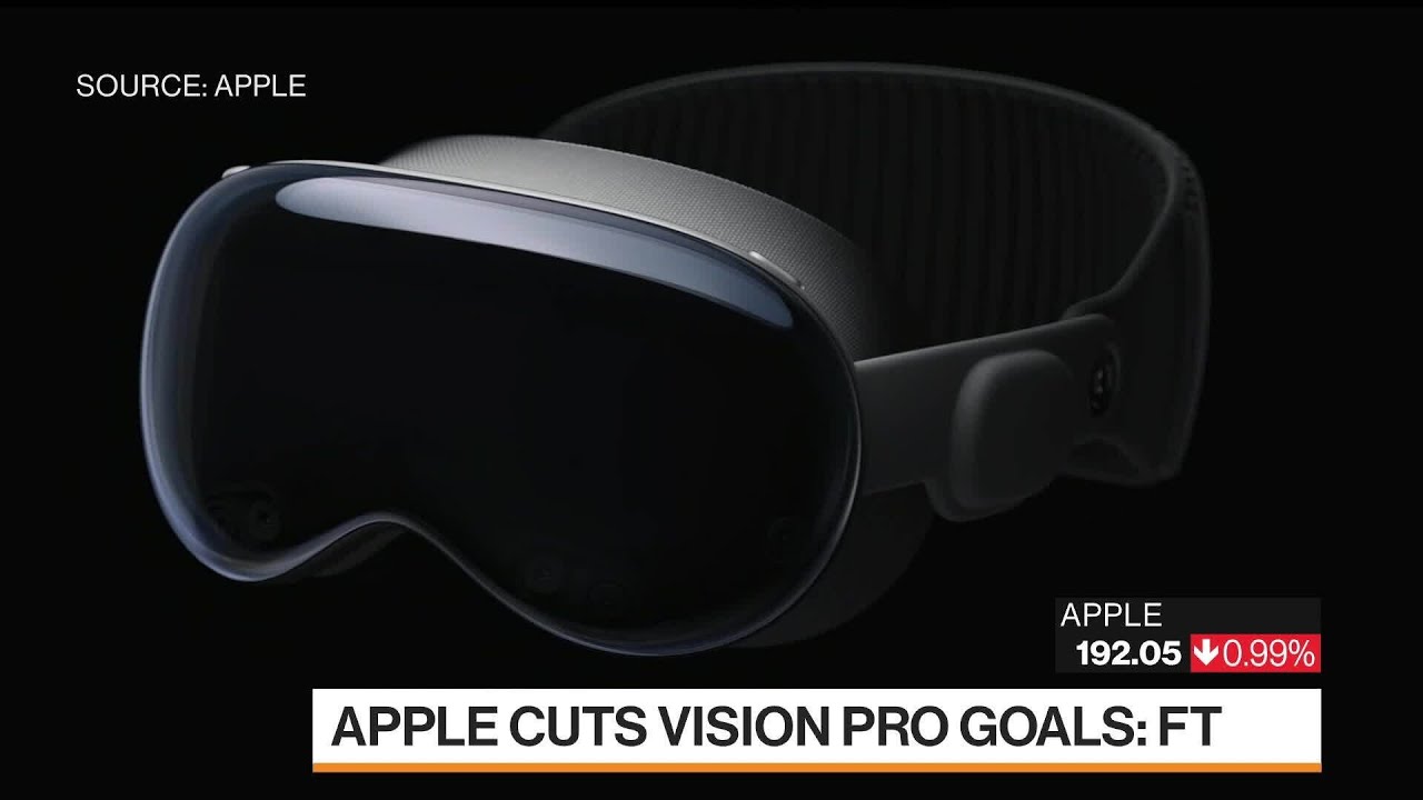 Read more about the article Apple Cuts Production Targets for VR Vision Pro Headset – Bloomberg Television