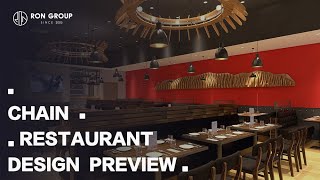 Restaurant Table, Chair, Plate And Glassware For You. Save 65% Of The Cost Of Opening A Restaurant.