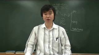 JLPT N3 어휘 3000문제 중 81번~90번문제 동영상 해설 (eju)