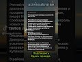 о чем говорят зарубежные журналисты #путин #russia #война #украина #ukraine #war #карта #сводка #сво