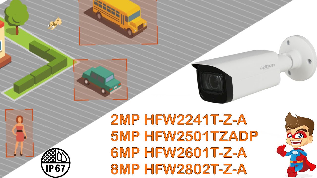 DAHUA Motorized Autofocus HFW2501TZADP 5MP HFW2802TU-Z-A 4K - YouTube
