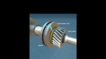 Working of Synchroniser ring #shorts #engineering #diesel #mechanic #reels #petrol #dieselengine