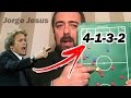 MODELO DE JOGO DE JORGE JESUS (4-1-3-2)