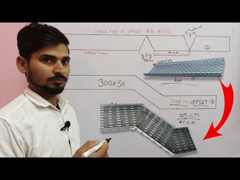 How to make