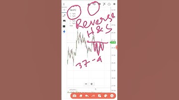 #NHPC #viral #viralstock #viralvideo #trending #reels #shortvideo #REVERSEHEAD&SHOULDER @edupurpose