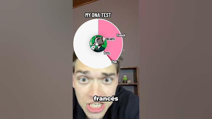 I'm taking a DNA test 🤯🧬