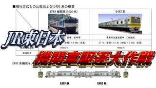 【JR東日本 機関車全廃への第一歩】新型事業用車両 GV-E197系とE493系交直流電車が発表されました