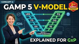 GAMP 5 V-Model Explained for GxP Computerized Systems Validation
