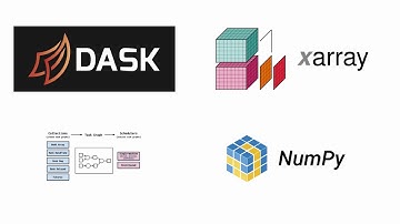 GEOSCIENCE COMMUNITY ANALYSIS TOOLKIT (GEOCAT)