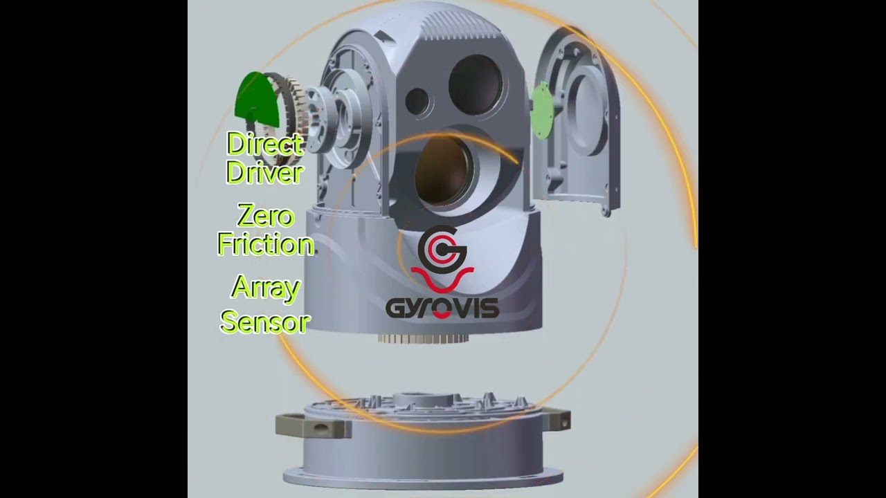 Gyro stabilized marine camera，for ship-borne,vehicles