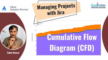 Cumulative Flow Diagram (CFD) in Jira