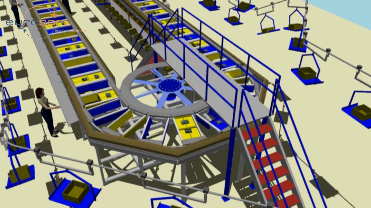 EuroSort Dual Split Tray (Bomb Bay) Sorter for use in Book Sorting