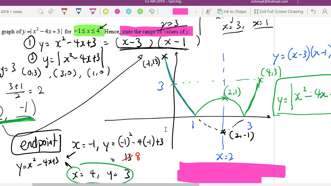 modulus graph practice 4 - YouTube