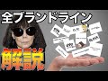 COMME des GARÇONS(コム・デ・ギャルソン)の全ブランド解説！【ゆっくり解説】【ファッション】