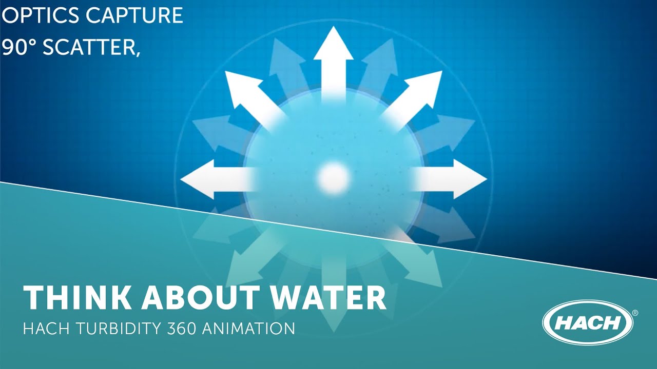 Hach Turbidity 360 Animation YouTube