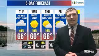 BTW21WX: Mon., March 27, 2023
