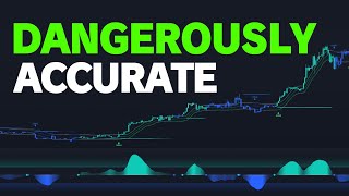 Dangerously Accurate Trading Indicator?! FRMA Channel + Linear Regression Strategy Explained